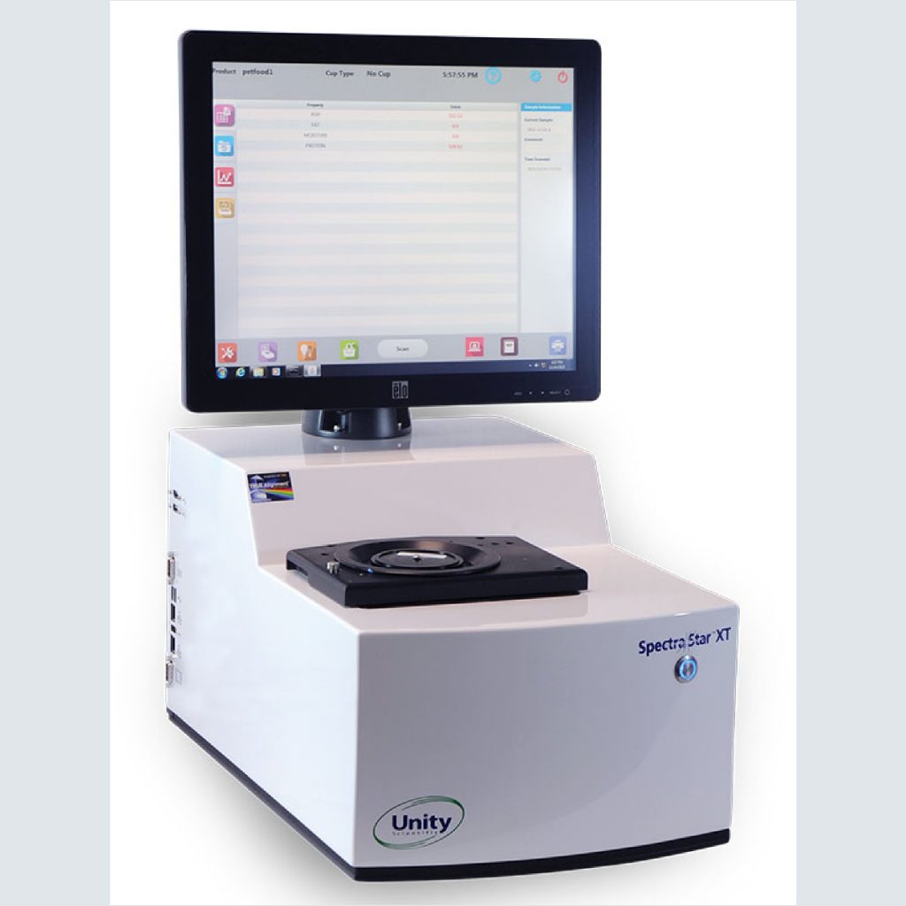 interLab