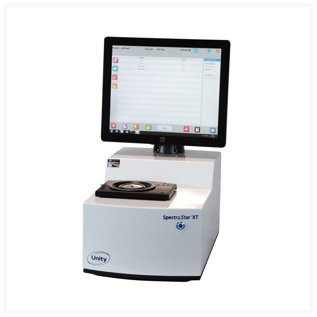 interLab