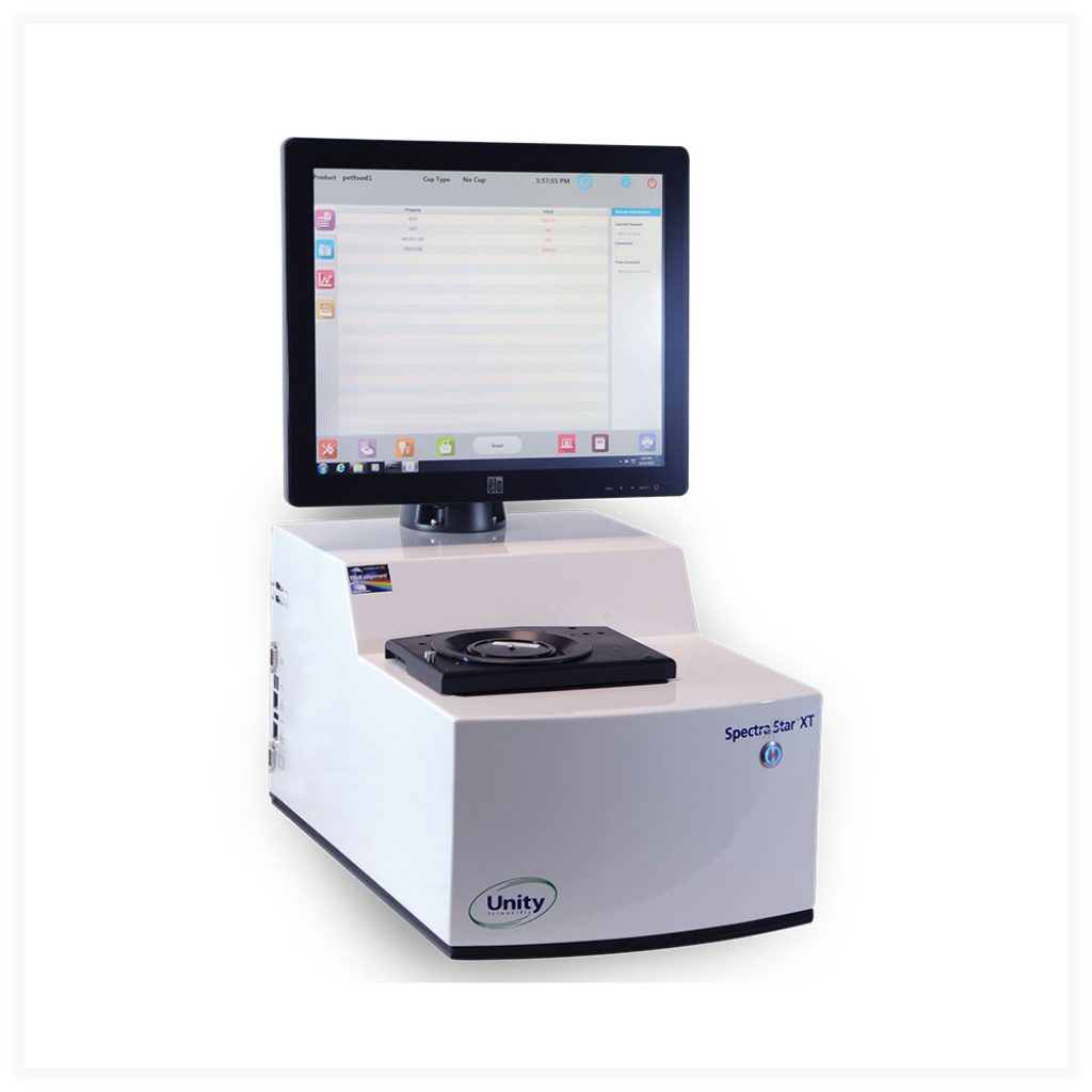 interLab