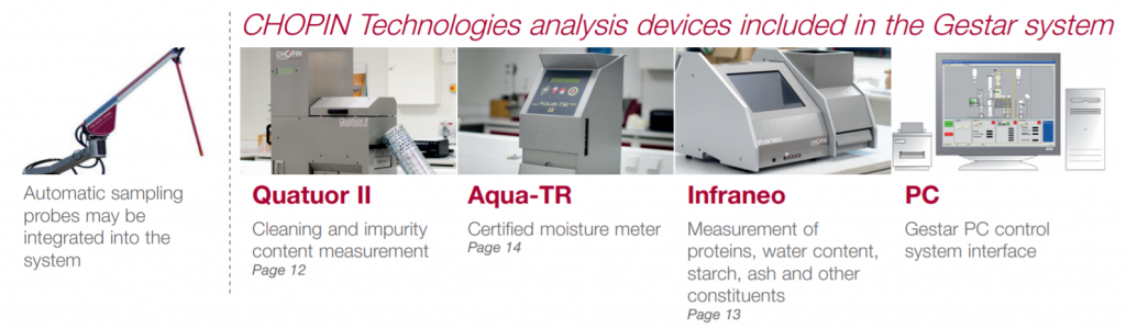 interLab
