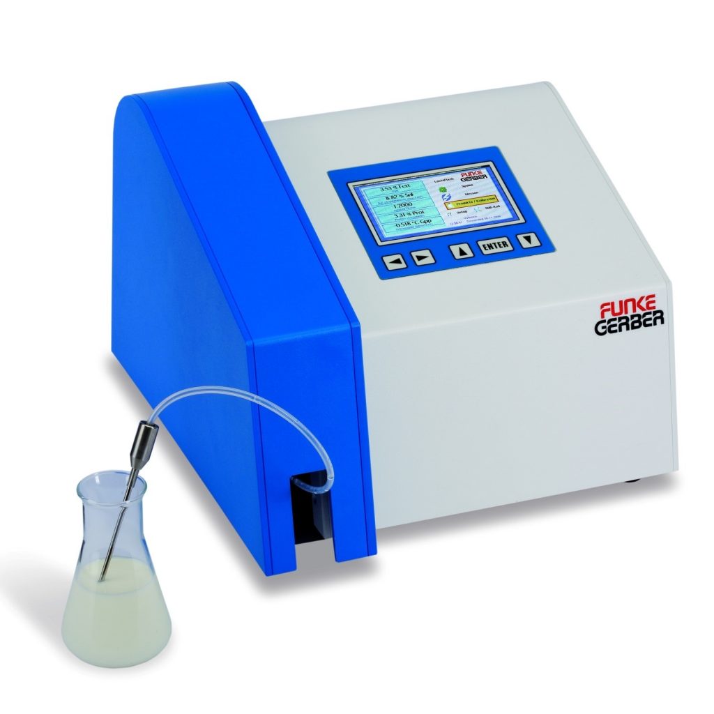 interLab