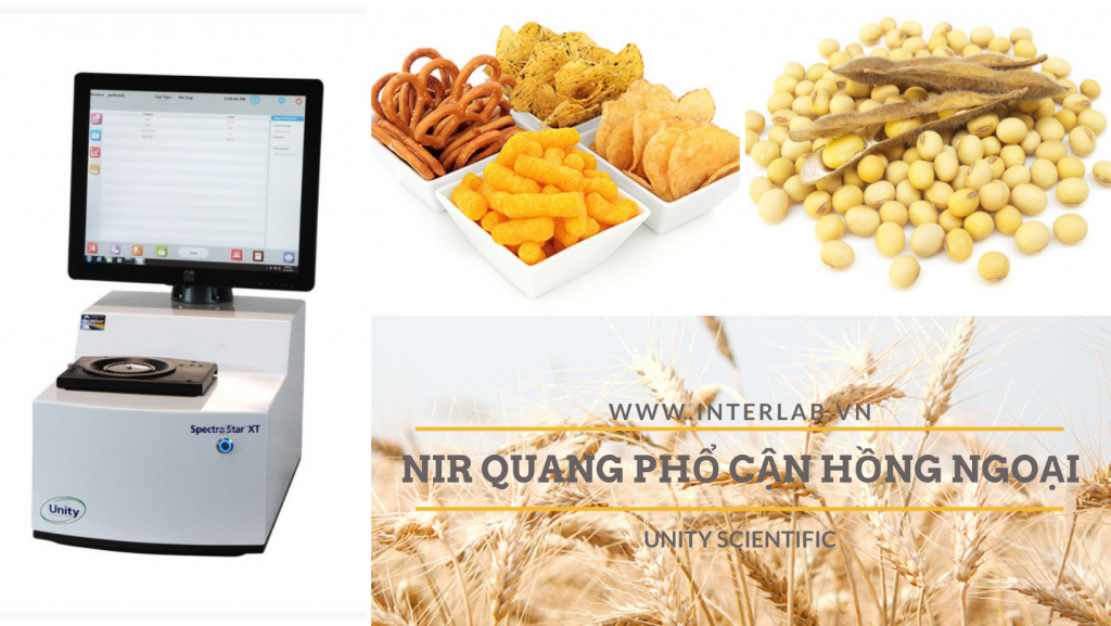 interLab