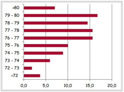 so-do=xay-xat-labmill