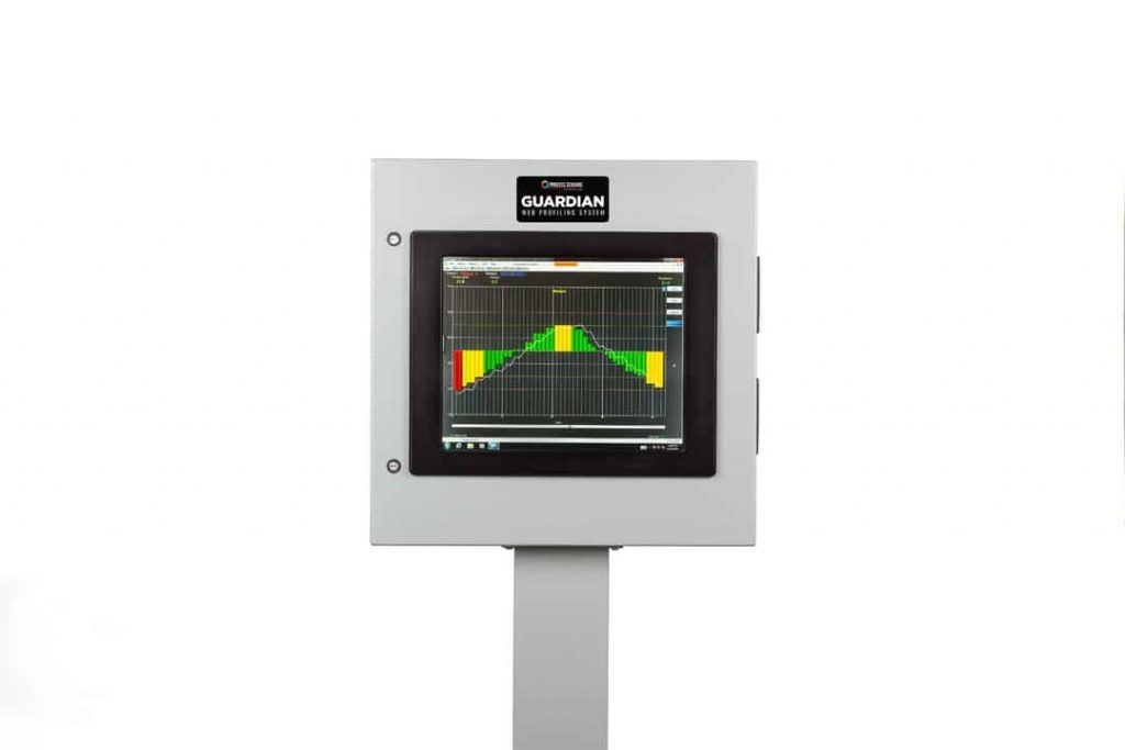 interLab