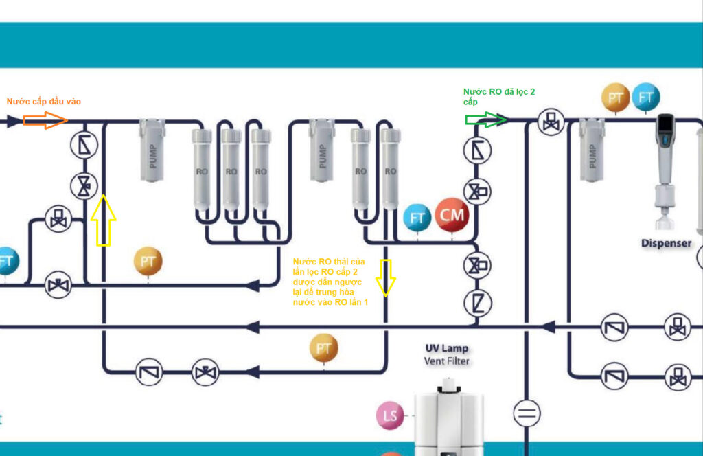 interLab