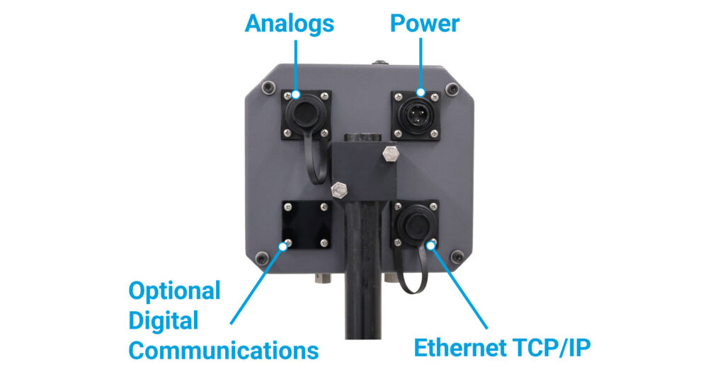 interLab