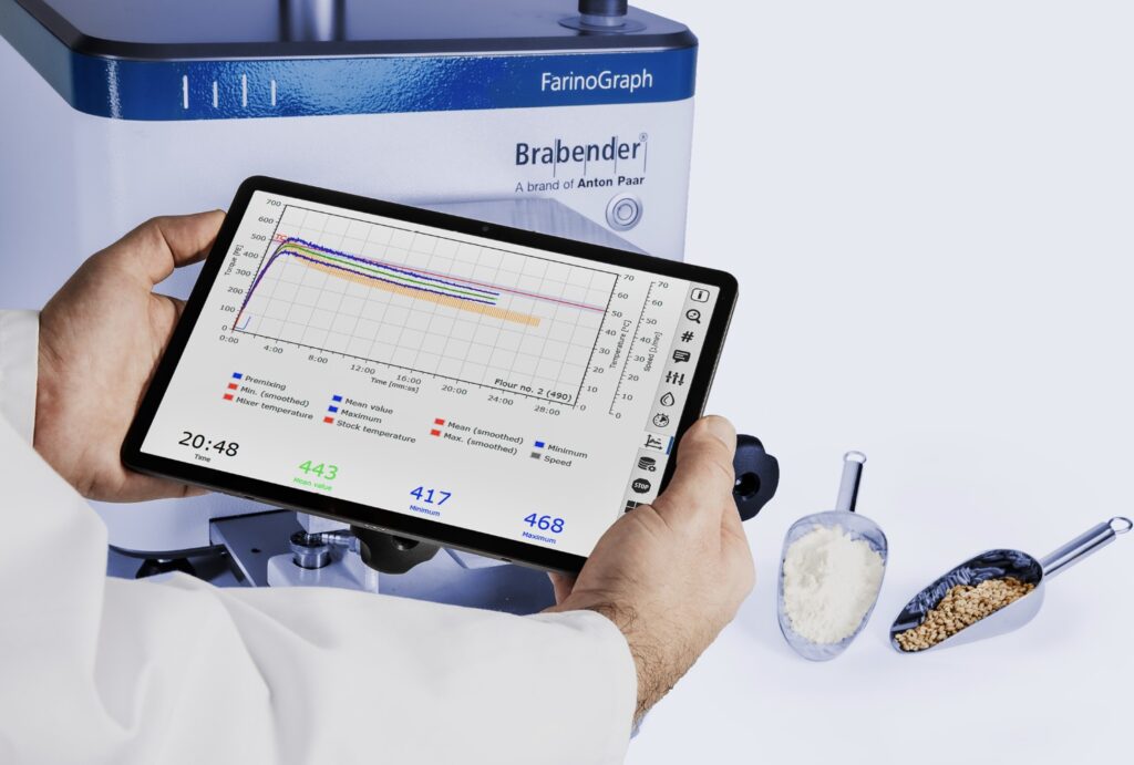 interLab